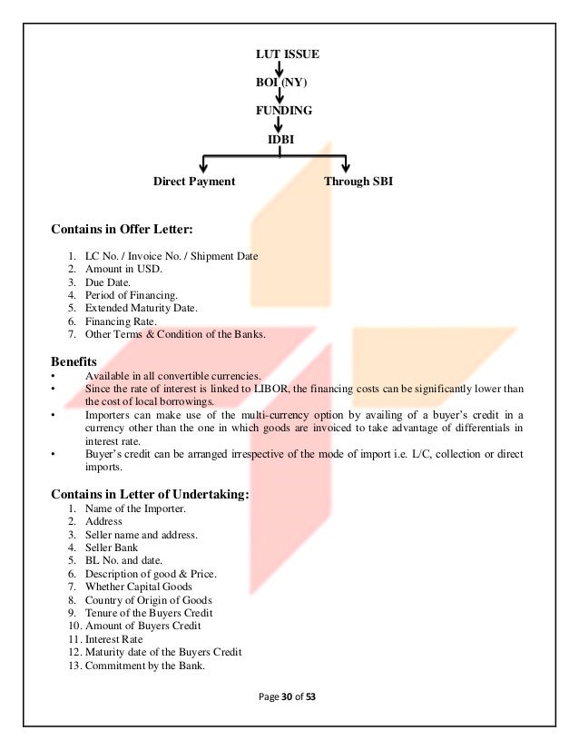 tushar yemdey 91 direct pay letter of credit