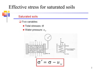 2
Effective stress for saturated soils
 