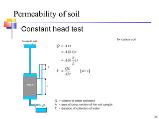 Permeability of soil
24
 