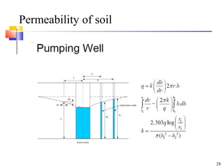 Permeability of soil
28
 