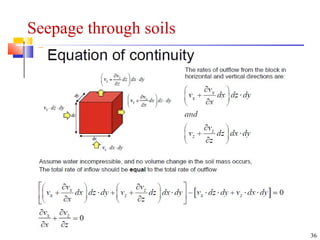 Seepage through soils
36
 