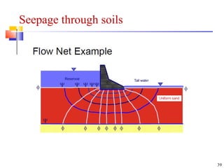 Seepage through soils
39
 