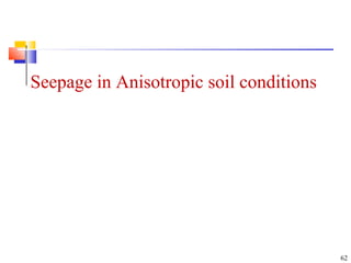 Seepage in Anisotropic soil conditions
62
 