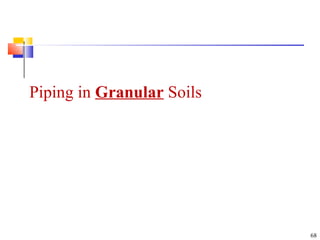 68
Piping in Granular Soils
 