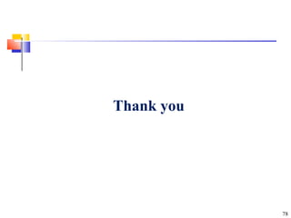 Thank you
78
 