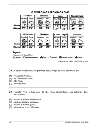 12 SARESP 2004 – Prova A – 6ª Série
(Folha de São Paulo, 03.10.2004. p. C2)
29. Os dados indicam que, nos próximos dias, o tempo só ficará sem chuva em
(A) Presidente Prudente.
(B) São José do Rio Preto.
(C) São Paulo.
(D) Ribeirão Preto.
30. Ribeirão Preto e São José do Rio Preto apresentarão, nos próximos dias,
temperaturas
(A) máxima e mínima diferenciadas.
(B) máximas bastante desiguais.
(C) máxima e mínima iguais.
(D) mínimas um pouco diferentes.
 