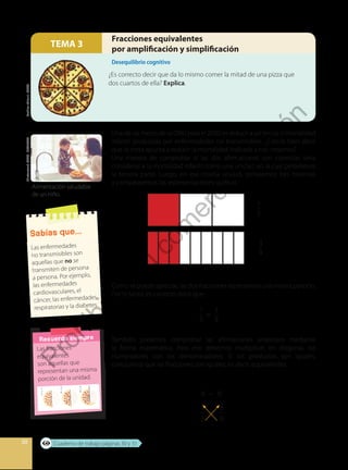 30
=
1
3
3
9
Una de las metas de la ONU para el 2030 es reducir a un tercio la mortalidad
infantil producida por enfermedades no transmisibles. ¿Estaría bien decir
que la meta apunta a reducir la mortalidad indicada a tres novenos?
Una manera de comprobar si las dos afirmaciones son correctas sería
considerar a la mortalidad infantil como una unidad, en la cual pintaremos
la tercera parte. Luego, en esa misma unidad, pintaremos tres novenos
y compararemos las representaciones gráficas.
Fracciones equivalentes
por amplificación y simplificación
TEMA 3
Sabías que...
Las enfermedades
no transmisibles son
aquellas que no se
transmiten de persona
a persona. Por ejemplo,
las enfermedades
cardiovasculares, el
cáncer, las enfermedades
respiratorias y la diabetes.
Shutterstock,(2020).329373485Archivoeditorial,(2020).
¿Es correcto decir que da lo mismo comer la mitad de una pizza que
dos cuartos de ella? Explica.
Como se puede apreciar, las dos fracciones representan una misma porción.
Por lo tanto, es correcto decir que:
1
3
3
9
=
1
3
3
9
También podemos comprobar las afirmaciones anteriores mediante
la forma matemática. Para ello debemos multiplicar, en diagonal, los
numeradores con los denominadores. Si los productos son iguales,
concluimos que las fracciones son iguales, es decir, equivalentes.
Recuerda siempre
Las fracciones
equivalentes
son aquellas que
representan una misma
porción de la unidad.
1
2
3
6
4
8
Alimentación saludable
de un niño.
9 = 9
Cuaderno de trabajo páginas 30 y 31
Desequilibrio cognitivo
Prohibida
su
com
ercialización
 