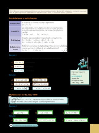 13
Propiedades de la multiplicación
Conmutativa
El orden de los factores no altera el producto.
3 × 5 = 5 × 3
Asociativa
Los factores de una multiplicación de números naturales
se pueden agrupar de distintas maneras y el producto no
cambia.
(7 × 3) × 2 = 42 7 × ( 3 × 2) = 42
Distributiva
Se aplica la propiedad con respecto a la suma y la resta.
3 × ( 3 + 2) = ( 3 × 3) + ( 3 × 2) = 9 + 6 = 15
8 × ( 5 – 2) = ( 8 × 5) – ( 8 × 2) = 40 – 16 = 24
Del elemento
neutro
Todo número natural multiplicado por 1 da como resultado el
mismo número. El módulo de la multiplicación es 1.
3 × 5 = 15 3 × 5 × 1 = 15
Ejemplo 1
Resolver las multiplicaciones aplicando las propiedades solicitadas.
a) 10 × 4 × 2 conmutativa
b) 8 × 9 × 3 asociativa
c) 7 × (2 + 5) distributiva
Solución
a) 10 × 4 × 2 = 80 2 × 4 × 10 = 80
b) (8 × 9) × 3 = 216 8 × (9 × 3) = 216
c) 7 × (2 + 5) = 49 (7 × 2) + (7 × 5) = 49
Multiplicación por 10, 100 y 1 000
Ejemplo 2
Resolver las multiplicaciones.
a) 23 × 10 = b) 135 × 100 = c) 8 246 × 1 000 =
Solución
a) 23 × 10 = 230 b) 135 × 100 = 13 500 c) 8 246 × 1 000 = 8 246 000
Ingresa al siguiente
enlace:
bit.ly/2GoBjcQ
, y practica
multiplicaciones
× 10, 100 y 1 000.
Cuaderno de trabajo páginas 10 y 11
M.3.1.9. Reconocer términos y realizar multiplicaciones entre números naturales, aplicando el algoritmo de la multiplicación y con el uso de la tecnología.
M.3.1.10. Aplicar las propiedades de la multiplicación en el cálculo escrito y mental, y la resolución de ejercicios y problemas.
Prohibida
su
com
ercialización
 
