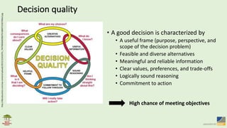 Decision	quality
• A	good	decision	is	characterized	by
• A	useful	frame	(purpose,	perspective,	and	
scope	of	the	decision	problem)
• Feasible	and	diverse	alternatives
• Meaningful	and	reliable	information
• Clear	values,	preferences,	and	trade-offs
• Logically	sound	reasoning
• Commitment	to	action
http://dbceducation.com/wp-content/uploads/2015/12/d3c97e_74476856d6296d7b7a8607155b7584a2.jpg
High	chance	of	meeting	objectives
 
