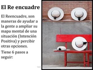 El Re encuadre
El Reencuadre, son
maneras de ayudar a
la gente a ampliar su
mapa mental de una
situación (Intención
Positiva) y percibir
otras opciones.
Tiene 6 pasos a
seguir:
Capacitación & Competencias 10
 