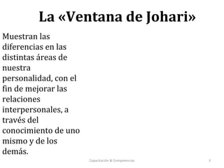 La «Ventana de Johari»
Muestran las
diferencias en las
distintas áreas de
nuestra
personalidad, con el
fin de mejorar las
relaciones
interpersonales, a
través del
conocimiento de uno
mismo y de los
demás.
Capacitación & Competencias 3
 