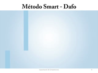 Método Smart - Dafo
Capacitación & Competencias 6
 