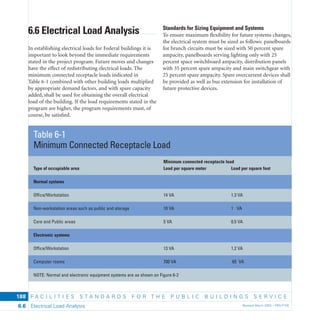 F A C I L I T I E S S T A N D A R D S F O R T H E P U B L I C B U I L D I N G S S E R V I C E
Electrical Load Analysis Revised March 2003 – PBS-P1006.6
188
Standards for Sizing Equipment and Systems
To ensure maximum ﬂexibility for future systems changes,
the electrical system must be sized as follows: panelboards
for branch circuits must be sized with 50 percent spare
ampacity, panelboards serving lighting only with 25
percent space switchboard ampacity, distribution panels
with 35 percent spare ampacity and main switchgear with
25 percent spare ampacity. Spare overcurrent devices shall
be provided as well as bus extension for installation of
future protective devices.
Table 6-1
Minimum Connected Receptacle Load
Minimum connected receptacle load
Type of occupiable area Load per square meter Load per square foot
Normal systems
Ofﬁce/Workstation 14 VA 1.3 VA
Non-workstation areas such as public and storage 10 VA 1 VA
Core and Public areas 5 VA 0.5 VA
Electronic systems
Ofﬁce/Workstation 13 VA 1.2 VA
Computer rooms 700 VA 65 VA
NOTE: Normal and electronic equipment systems are as shown on Figure 6-2
6.6 Electrical Load Analysis
In establishing electrical loads for Federal buildings it is
important to look beyond the immediate requirements
stated in the project program. Future moves and changes
have the effect of redistributing electrical loads. The
minimum connected receptacle loads indicated in
Table 6-1 combined with other building loads multiplied
by appropriate demand factors, and with spare capacity
added, shall be used for obtaining the overall electrical
load of the building. If the load requirements stated in the
program are higher, the program requirements must, of
course, be satisﬁed.
 