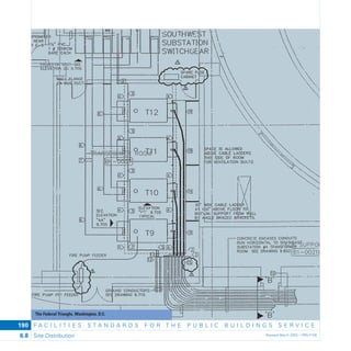 The Federal Triangle, Washington, D.C.
F A C I L I T I E S S T A N D A R D S F O R T H E P U B L I C B U I L D I N G S S E R V I C E
Site Distribution Revised March 2003 – PBS-P1006.8
190
 