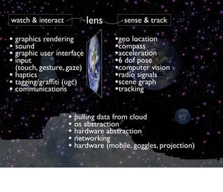 watch & interact           lens     sense & track

• graphics rendering              •geo location
• sound                           •compass
• graphic user interface          •acceleration
• input                           •6 dof pose
  (touch, gesture, gaze)          •computer vision
• haptics                         •radio signals
• tagging/grafﬁti (ugc)           •scene graph
• communications                  •tracking

                   • pulling data from cloud
                   • os abstraction
                   • hardware abstraction
                   • networking
                   • hardware (mobile, goggles, projection)
 
