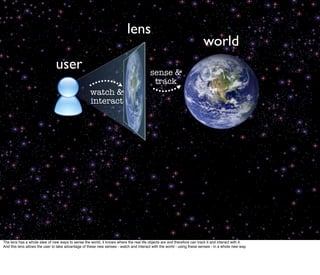 lens
                                                                                                                        world
                               user                                                     sense &
                                                                                         track
                                                    watch &
                                                    interact




The lens has a whole slew of new ways to sense the world, it knows where the real life objects are and therefore can track it and interact with it.
And this lens allows the user to take advantage of these new senses - watch and interact with the world - using these senses - in a whole new way.
 