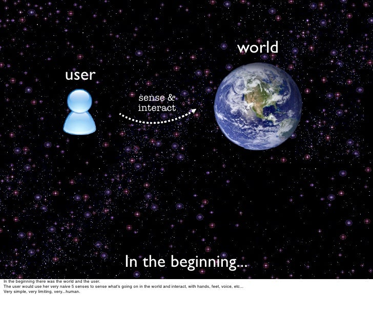 6 Elements Of the Augmented Reality Universe