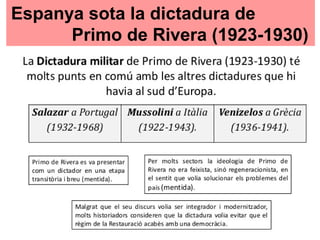 ESPANYA SOTA LA DICTADURA
DE PRIMO DE RIVERA
Espanya sota la dictadura de
Primo de Rivera (1923-1930)
 