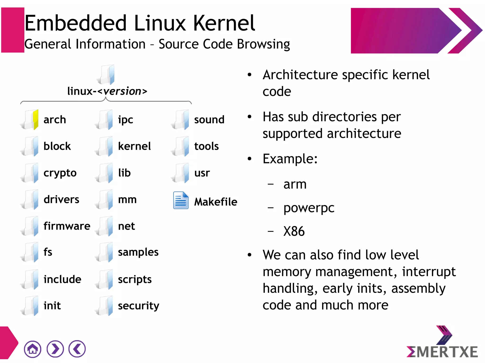 Embedded Linux Kernel
General Information – Source Code Browsing
● Architecture specific kernel
code
● Has sub directories per
supported architecture
● Example:
– arm
– powerpc
– X86
● We can also find low level
memory management, interrupt
handling, early inits, assembly
code and much moreinit
arch
block
crypto
drivers
firmware
scripts
security
ipc
kernel
lib
mm
net
sound
tools
usr
Makefile
fs samples
include
linux-<version>
 