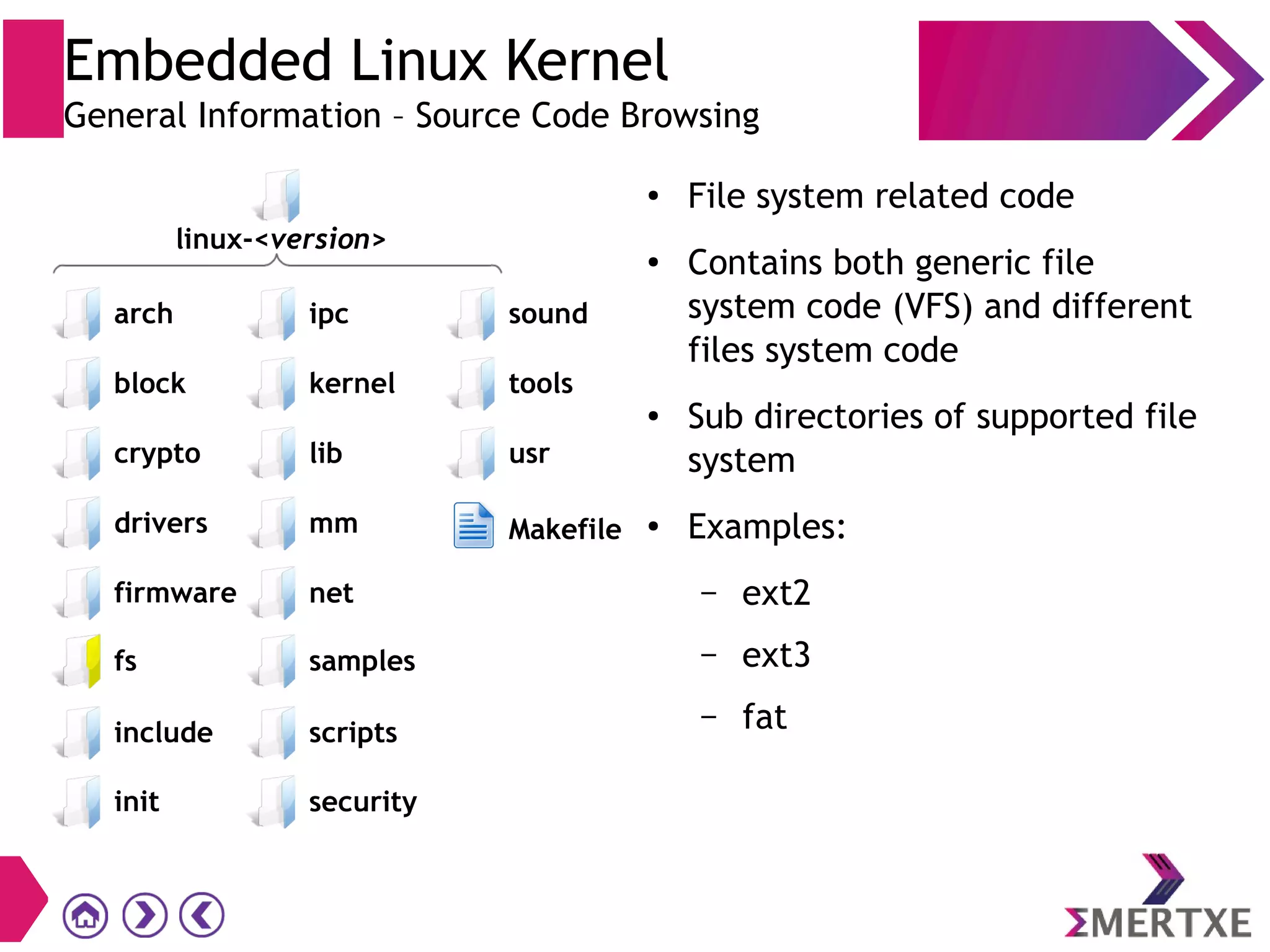 Embedded Linux Kernel
General Information – Source Code Browsing
● File system related code
● Contains both generic file
system code (VFS) and different
files system code
● Sub directories of supported file
system
● Examples:
– ext2
– ext3
– fat
init
block
crypto
drivers
firmware
scripts
security
ipc
kernel
lib
mm
net
sound
tools
usr
Makefile
fs samples
include
linux-<version>
arch
 