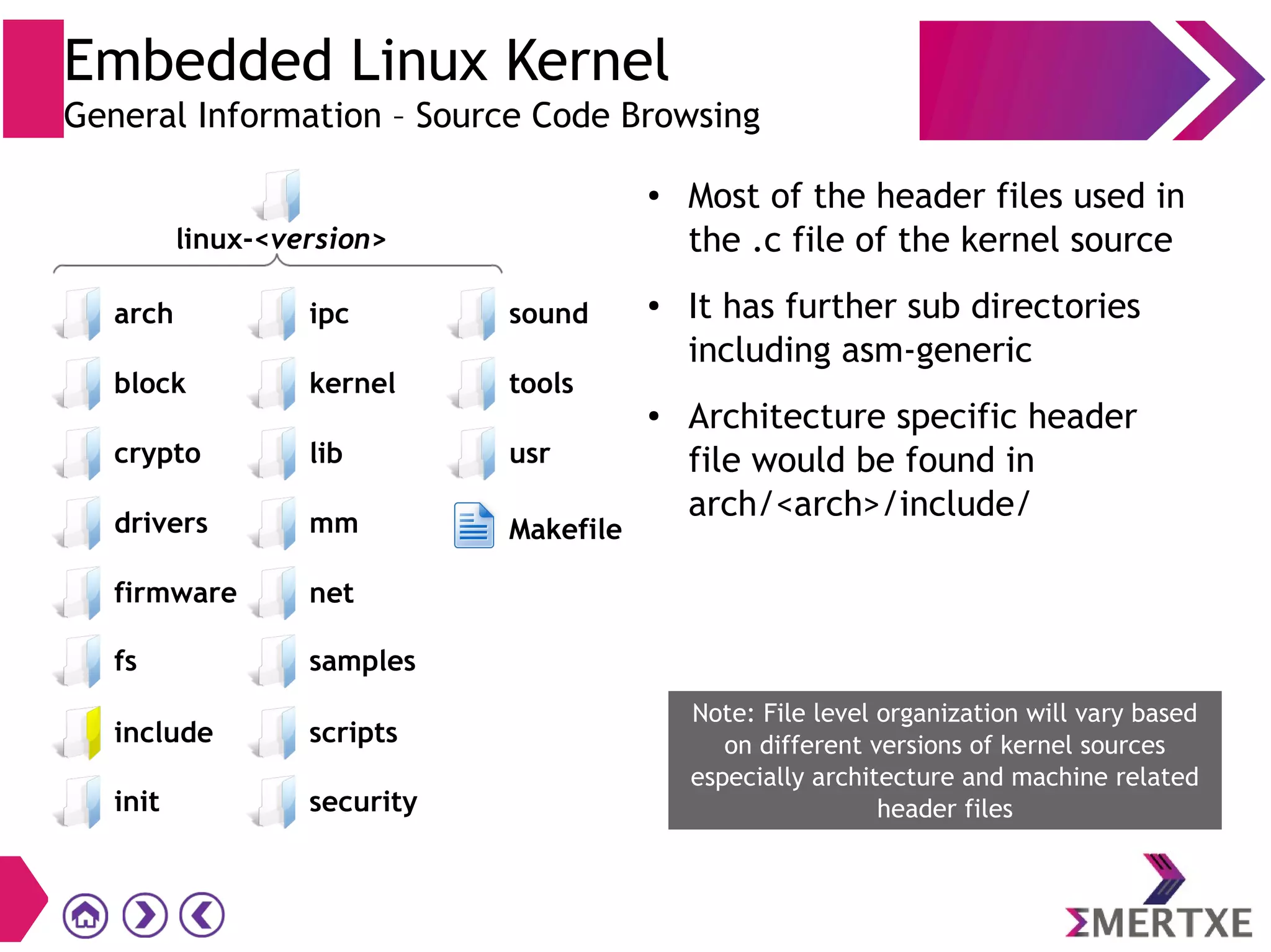 Embedded Linux Kernel
General Information – Source Code Browsing
● Most of the header files used in
the .c file of the kernel source
● It has further sub directories
including asm-generic
● Architecture specific header
file would be found in
arch/<arch>/include/
init
block
crypto
drivers
firmware
scripts
security
ipc
kernel
lib
mm
net
sound
tools
usr
Makefile
fs samples
include
linux-<version>
arch
Note: File level organization will vary based
on different versions of kernel sources
especially architecture and machine related
header files
 