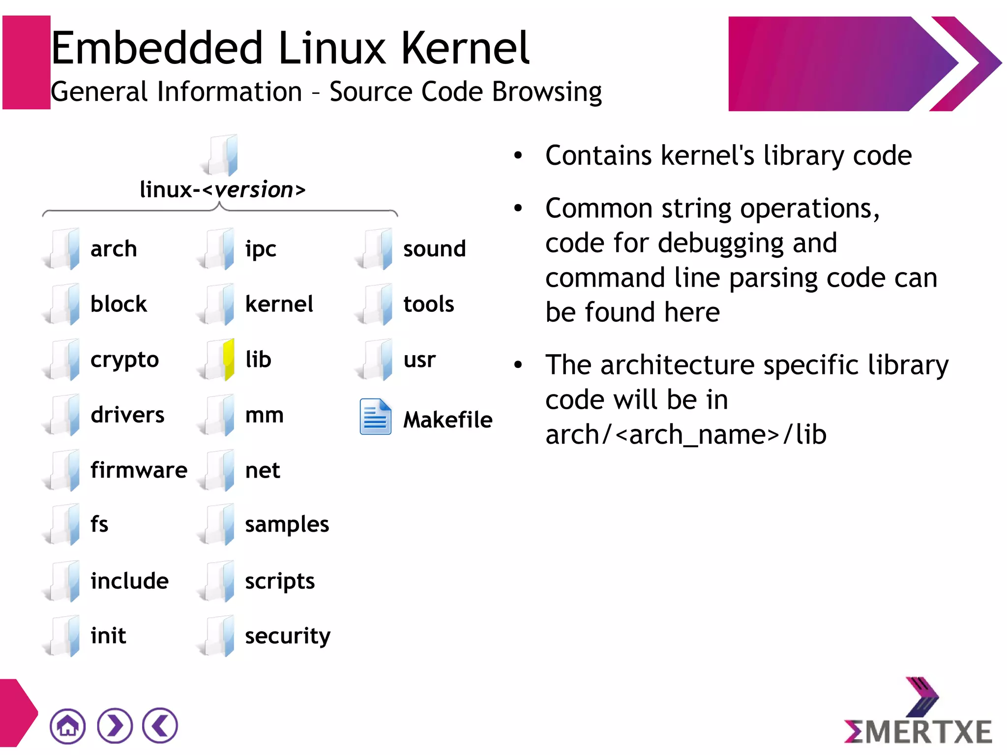 Embedded Linux Kernel
General Information – Source Code Browsing
● Contains kernel's library code
● Common string operations,
code for debugging and
command line parsing code can
be found here
● The architecture specific library
code will be in
arch/<arch_name>/lib
init
block
crypto
drivers
firmware
scripts
security
ipc
kernel
lib
mm
net
sound
tools
usr
Makefile
fs samples
include
linux-<version>
arch
 