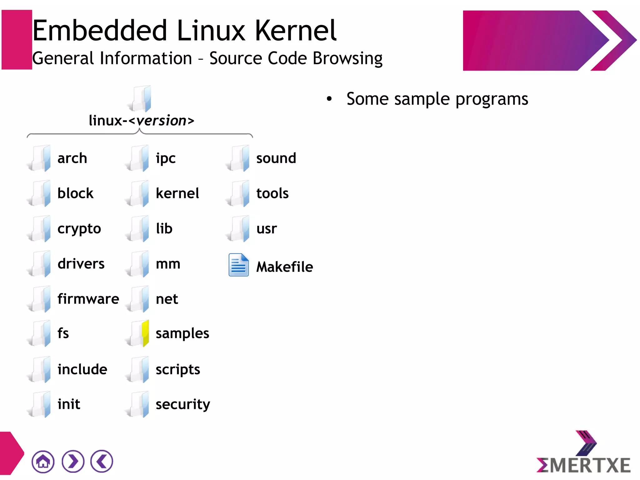 Embedded Linux Kernel
General Information – Source Code Browsing
● Some sample programs
init
block
crypto
drivers
firmware
scripts
security
ipc
kernel
lib
mm
net
sound
tools
usr
Makefile
fs samples
include
linux-<version>
arch
 
