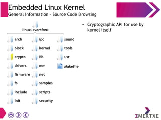 Embedded Linux Kernel
General Information – Source Code Browsing
● Cryptographic API for use by
kernel itself
init
block
crypto
drivers
firmware
scripts
security
ipc
kernel
lib
mm
net
sound
tools
usr
Makefile
fs samples
include
linux-<version>
arch
 