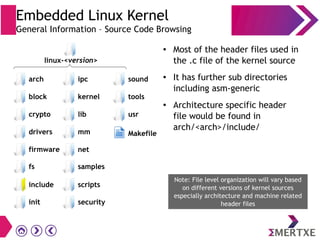 Embedded Linux Kernel
General Information – Source Code Browsing
● Most of the header files used in
the .c file of the kernel source
● It has further sub directories
including asm-generic
● Architecture specific header
file would be found in
arch/<arch>/include/
init
block
crypto
drivers
firmware
scripts
security
ipc
kernel
lib
mm
net
sound
tools
usr
Makefile
fs samples
include
linux-<version>
arch
Note: File level organization will vary based
on different versions of kernel sources
especially architecture and machine related
header files
 
