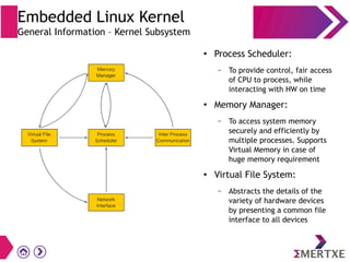 Embedded Linux Kernel
General Information – Kernel Subsystem
●
Process Scheduler:
– To provide control, fair access
of CPU to process, while
interacting with HW on time
●
Memory Manager:
– To access system memory
securely and efficiently by
multiple processes. Supports
Virtual Memory in case of
huge memory requirement
●
Virtual File System:
– Abstracts the details of the
variety of hardware devices
by presenting a common file
interface to all devices
 