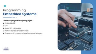 python programming with embedded systems - part 11:... Introduction to Embedded Systems: The Computers Powering Everyday ...