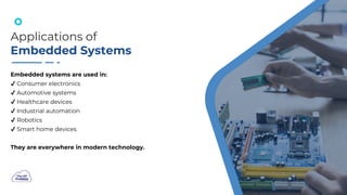 Introduction to Embedded Systems: The Computers Powering Everyday ...