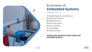 Introduction to Embedded Systems: The Computers Powering Everyday ...