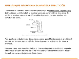 FUERZAS QUE INTERVIENEN DURANTE LA EMBUTICIÓN
La chapa se ve sometida a esfuerzos muy complejos de compresión, tangenciales y
de tracción en sentido radial. La máxima fuerza de compresión se sitúa cerca del
borde. La máxima fuerza de tracción está localizada en una zona próxima a la
curvatura del canto.
Para que haya embutición sin desgarro es preciso que el fondo resista la presión del
punzón; por lo tanto, esta presión ha de ser inferior a la resistencia del fondo al
arranque.
Tomando como base de cálculo la fuerza F necesaria para cortar el fondo, se puede
admitir que la fuerza de embutición no debe sobrepasar la mitad del valor de esta
fuerza F, para una embutición de doble efecto.
 