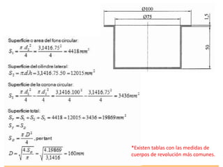 *Existen tablas con las medidas de
cuerpos de revolución más comunes.
 
