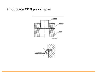 Embutición CON pisa chapas
 