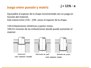 Juego entre punzón y matriz
Equivaldrá al espesor de la chapa incrementado con un juego en
función del material.
Este estará entre 11% – 14% veces el espesor de la chapa.
11% Embuticiones cilíndricas o partes rectas.
14% En rincones de las embuticiones donde puede aumentar el
espesor.
j = 11% · e
 