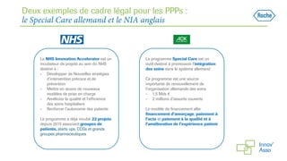 Deux exemples de cadre légal pour les PPPs :
le Special Care allemand et le NIA anglais
Le NHS Innovation Accelerator est un
incubateur de projets au sein du NHS
destine à :
- Développer de Nouvelles stratégies
d’intervention précoce et de
prévention
- Mettre en œuvre de nouveaux
modèles de prise en charge
- Améliorer la qualité et l’efficience
des soins hospitaliers
- Renforcer l’autonomie des patients
Le programme a déjà incubé 22 projets
depuis 2015 associant groupes de
patients, starts ups, CCGs et grands
groupes pharmaceutiques
Le programme Special Care est un
outil destiné à promouvoir l’intégration
des soins dans le système allemand
Ce programme est une source
importante de renouvellement de
l’organisation allemande des soins
- 1,5 Mds €
- 2 millions d’assurés couverts
Le modèle de financement allie
financement d’amorçage, paiement à
l’acte et paiement à la qualité et à
l’amélioration de l’expérience patient
 