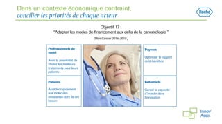 Payeurs
Optimiser le rapport
coût-bénéfice
Industriels
Garder la capacité
d’investir dans
l’innovation
Professionnels de
santé
Avoir la possibilité de
choisir les meilleurs
traitements pour leurs
patients
Patients
Accéder rapidement
aux molécules
innovantes dont ils ont
besoin
Objectif 17 :
“Adapter les modes de financement aux défis de la cancérologie ”
(Plan Cancer 2014-2019 )
Dans un contexte économique contraint,
concilier les priorités de chaque acteur
 