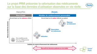 Aujourd’hui Demain
Prix à l’unité Modèles de remboursement personnalisé
Accord basé sur les volumes utilisés Accord basé sur la valeur délivrée au patient
Niveaudedétaildesdonnées
Le projet PRM préconise la valorisation des médicaments
sur la base des données d’utilisation observées en vie réelle
Prix indifférencié,
fixé au milligramme
ou au flacon
Indication
Association
de traitements
Réponse
au traitement
Recueil de données patients en vie réelle
Evolution du mode de financement des médicaments
 