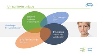 Un contexte unique
SCIENCE
Pour changer
des vies rapidement
Science
Anticoprs
Bi-spécifiques
Technologie
FMI
Innovation
Zémy/Open
collaboration
Système de santé
Big data
 