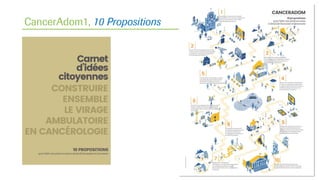 CancerAdom1, 10 Propositions
 