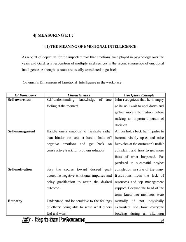 Emotional Quotient Meaning In Marathi