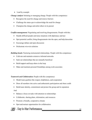 • Lead by example
Change catalyst: Initiating or managing change. People with this competence:
• Recognize the need for change and remove barriers
• Challenge the status quo to acknowledge the need for change
• Champion the change and enlist others in its pursuit
Conflict management: Negotiating and resolving disagreements. People with this:
• Handle difficult people and tense situations with diplomacy and tact
• Spot potential conflict, bring disagreements into the open, and help deescalate
• Encourage debate and open discussion
• Orchestrate win-win solutions
Building bonds: Nurturing instrumental relationships. People with this competence:
• Cultivate and maintain extensive informal networks
• Seek out relationships that are mutually beneficial
• Build rapport and keep others in the loop
• Make and maintain personal friendships among work associates
Teamwork and Collaboration: People with this competence:
• Model team qualities like respect, helpfulness, and cooperation
• Draw all members into active and enthusiastic participation and share credit
• Build team identity, commitment and protect the group and its reputation
And
• Balance a focus on tasks with attention to relationships
• Collaborate, sharing plans, information, and resources
• Promote a friendly, cooperative climate
• Spot and nurture opportunities for collaboration
- 22
 