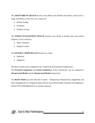 The ADAPTABILITY REALM involves ones ability to be flexible and realistic, and to solve a
range of problems as they arise. Its 3 scales are:
• Reality Testing
• Flexibility
• Problem-solving
The STRESS MANAGEMENT REALM concerns ones ability to tolerate stress and control
impulses. Its two scales are
• Stress Tolerance
• Impulse Control
The GENERAL MOOD REALM also has two scales:
• Optimism
• Happiness
The above model can be compared to the ‘Framework of Emotional Competencies’.
The Personal Competence and Social Competence of the ‘Framework’ can be compared to
Intrapersonal Realm and the Interpersonal Realm respectively.
The BarOn Model says that when the 4 realms – Intrapersonal, Interpersonal, Adaptability and
Stress Management are integrated along with the Good Mood Realm (optimism and happiness),
EFFECTIVE PERFORMANCE is certainly achieved.
- 31
 