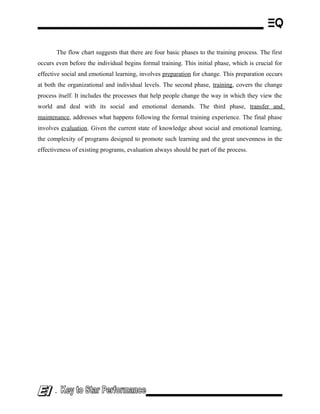 The flow chart suggests that there are four basic phases to the training process. The first
occurs even before the individual begins formal training. This initial phase, which is crucial for
effective social and emotional learning, involves preparation for change. This preparation occurs
at both the organizational and individual levels. The second phase, training, covers the change
process itself. It includes the processes that help people change the way in which they view the
world and deal with its social and emotional demands. The third phase, transfer and
maintenance, addresses what happens following the formal training experience. The final phase
involves evaluation. Given the current state of knowledge about social and emotional learning,
the complexity of programs designed to promote such learning and the great unevenness in the
effectiveness of existing programs, evaluation always should be part of the process.
-
 