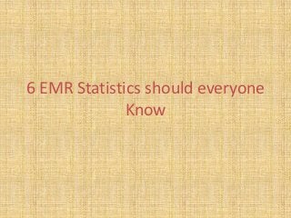 6 EMR Statistics should everyone
              Know
 