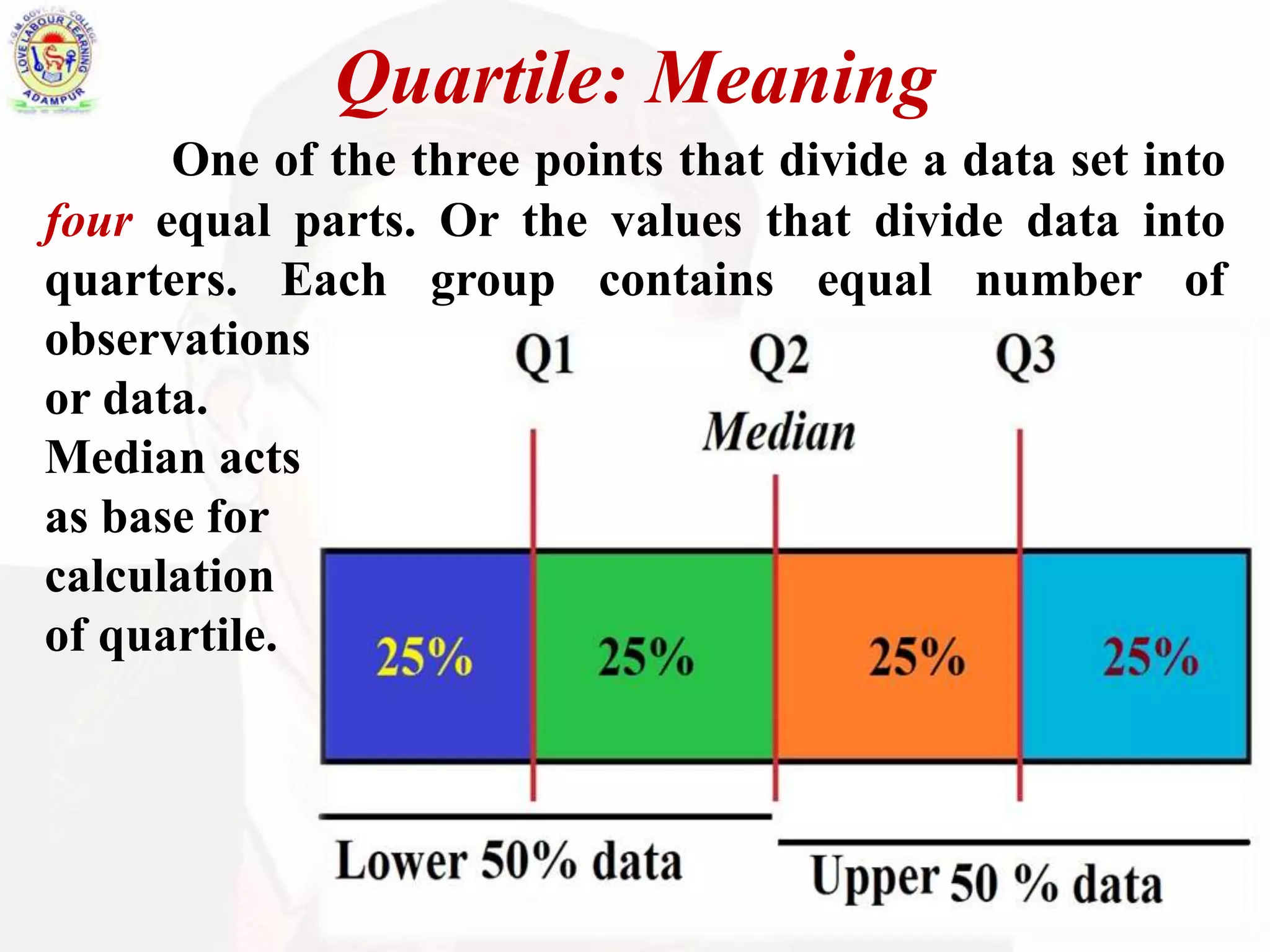 Quartile deviation (statiscs) | PPSX