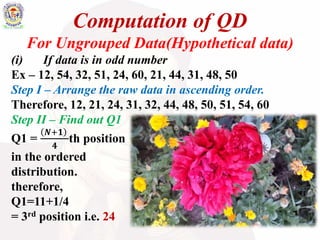 Computation of QD
For Ungrouped Data(Hypothetical data)
(i) If data is in odd number
Ex – 12, 54, 32, 51, 24, 60, 21, 44, 31, 48, 50
Step I – Arrange the raw data in ascending order.
Therefore, 12, 21, 24, 31, 32, 44, 48, 50, 51, 54, 60
Step II – Find out Q1
Q1 =
𝑵+𝟏
𝟒
th position
in the ordered
distribution.
therefore,
Q1=11+1/4
= 3rd position i.e. 24
 