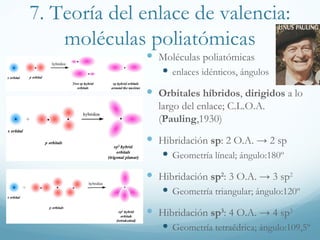 7. Teoría del enlace de valencia:
    moléculas poliatómicas
               Moléculas poliatómicas
                  enlaces idénticos, ángulos
               Orbitales híbridos, dirigidos a lo
                largo del enlace; C.L.O.A.
                (Pauling,1930)
               Hibridación sp: 2 O.A. → 2 sp
                  Geometría líneal; ángulo:180º
               Hibridación sp2: 3 O.A. → 3 sp2
                  Geometría triangular; ángulo:120º
               Hibridación sp3: 4 O.A. → 4 sp3
                  Geometría tetraédrica; ángulo:109,5º
 